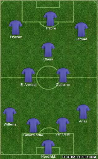 Dream Team 4-3-3 football formation