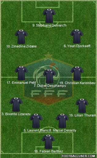 France 4-2-2-2 football formation