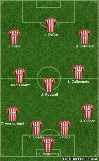 Sunderland 4-1-2-3 football formation