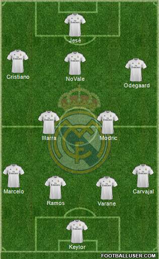 Real Madrid C.F. 4-2-3-1 football formation