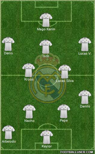 Real Madrid C.F. 4-2-3-1 football formation