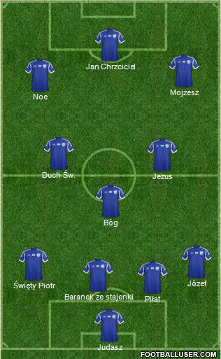 Israel football formation