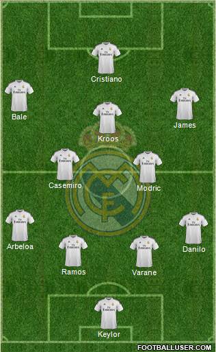 Real Madrid C.F. 4-2-3-1 football formation