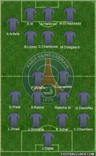 Paris Saint-Germain 4-4-2 football formation