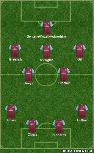 Aston Villa 4-2-3-1 football formation