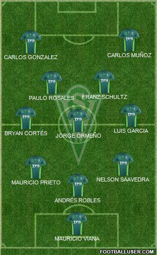 CD Santiago Wanderers S.A.D.P. 3-4-2-1 football formation