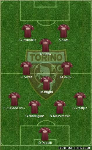 Torino 4-3-1-2 football formation