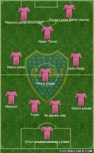 Boca Juniors 4-3-3 football formation