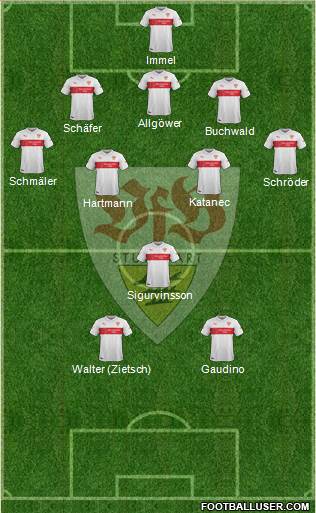 VfB Stuttgart 5-3-2 football formation