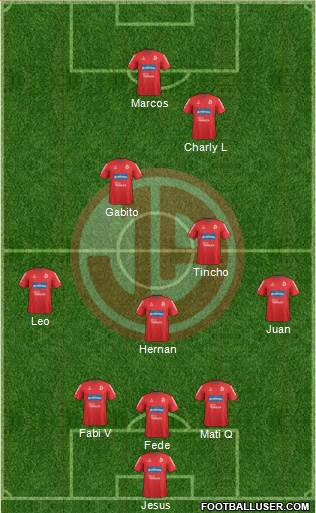 C Juan Aurich 3-5-2 football formation