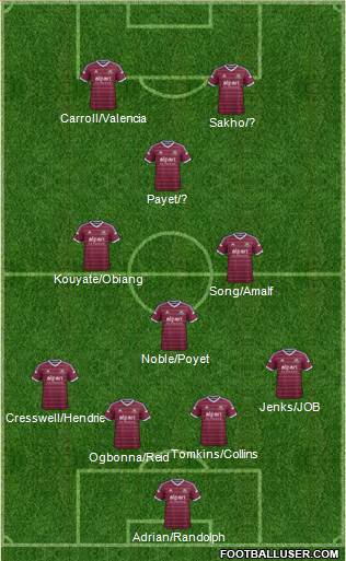 West Ham United 4-3-1-2 football formation