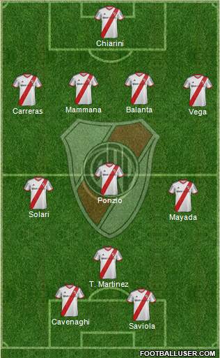 River Plate 4-3-1-2 football formation