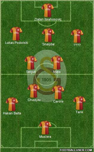 Galatasaray SK 4-2-3-1 football formation