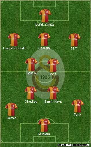 Galatasaray SK 4-2-3-1 football formation