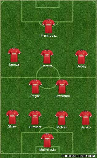 Manchester United 4-2-3-1 football formation