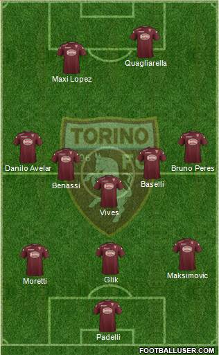 Torino 4-1-2-3 football formation