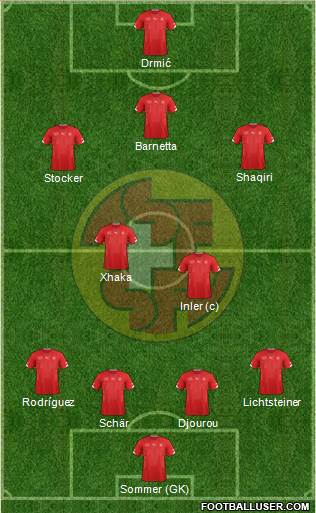 Switzerland 4-1-3-2 football formation