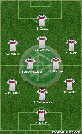 Germany 4-4-2 football formation