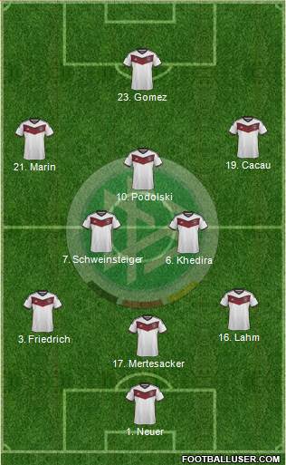 Germany 4-4-2 football formation