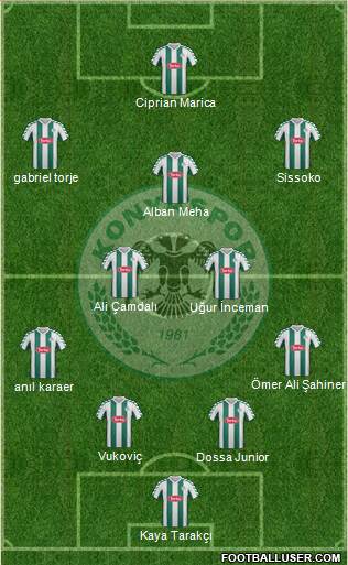 Konyaspor football formation