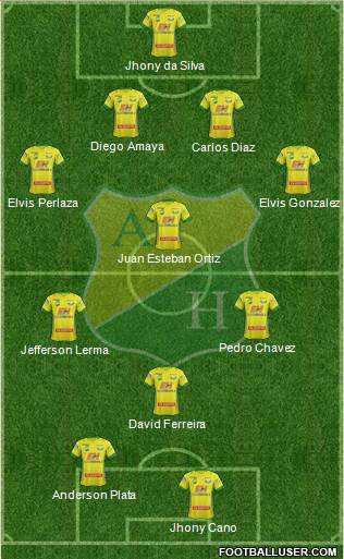 CD Atlético Huila football formation