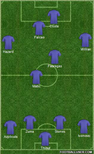 Champions League Team 4-5-1 football formation