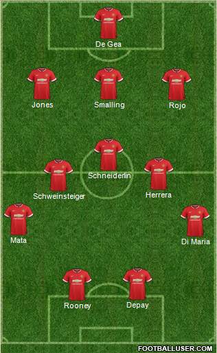 Manchester United 3-5-2 football formation