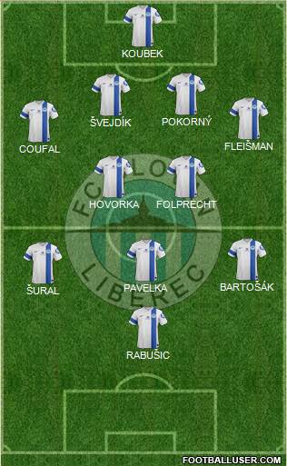 Slovan Liberec football formation