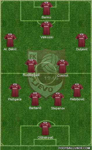 FK Sarajevo 4-4-1-1 football formation