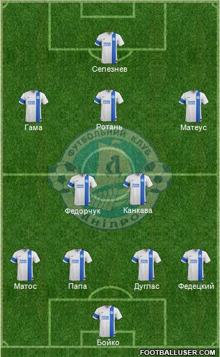 Dnipro Dnipropetrovsk 4-5-1 football formation