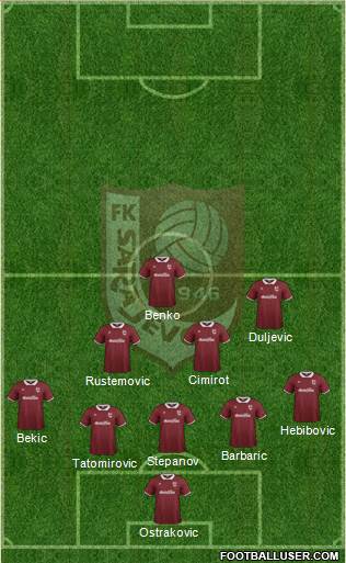 FK Sarajevo 3-5-2 football formation