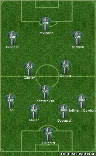 Newcastle Jets 4-3-3 football formation