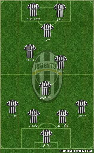Juventus 4-1-4-1 football formation