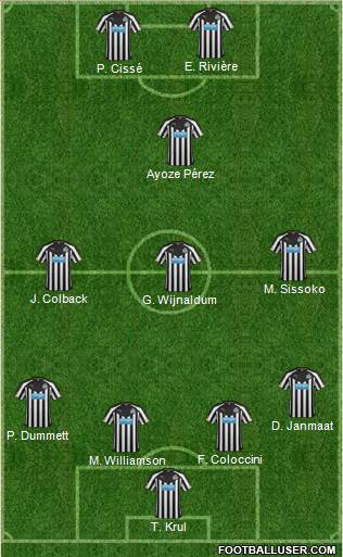 Newcastle United 3-5-1-1 football formation