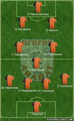 Ararat Yerevan 4-3-2-1 football formation