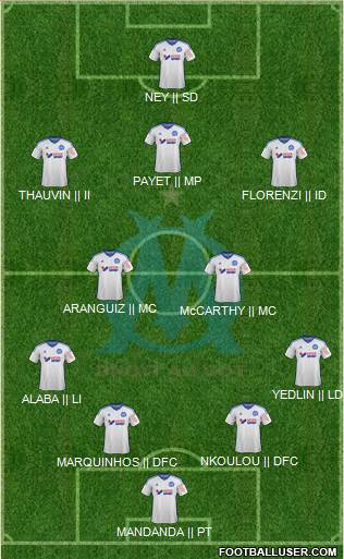 Olympique de Marseille 4-3-2-1 football formation