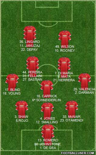 Manchester United 3-5-2 football formation