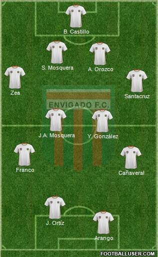 CD Envigado FC football formation