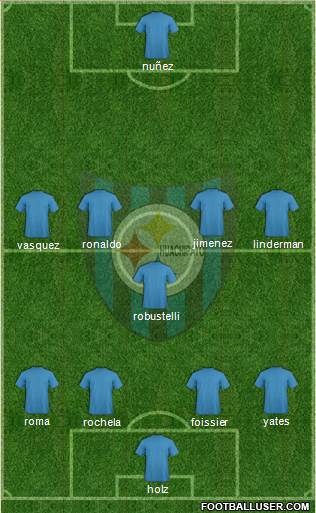 CD Huachipato 4-1-4-1 football formation
