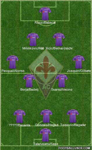 Fiorentina 3-4-2-1 football formation