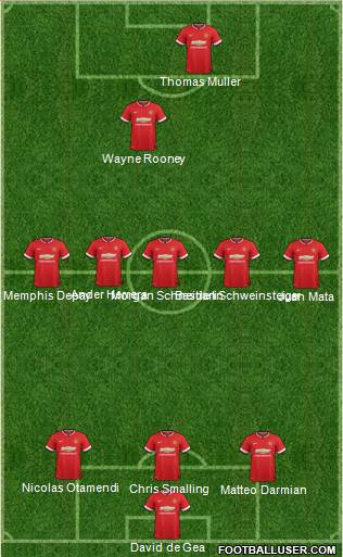 Manchester United 3-5-2 football formation