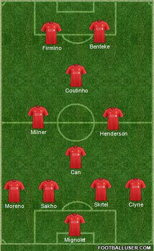 Liverpool 4-4-2 football formation