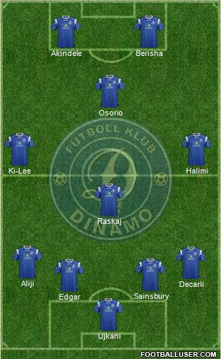 KS Dinamo Tirana 4-2-3-1 football formation