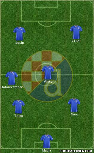 NK Dinamo 3-5-1-1 football formation