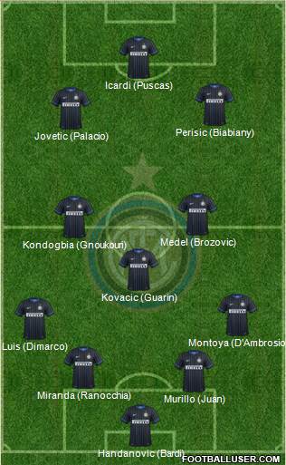 F.C. Internazionale 4-3-2-1 football formation