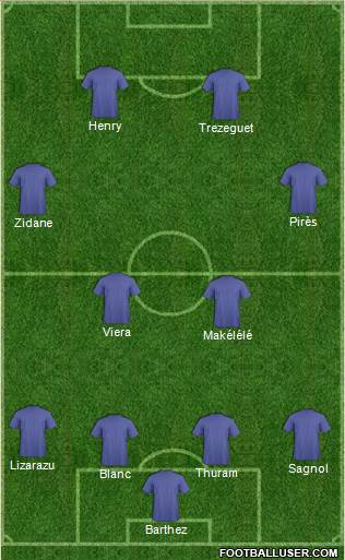 Dream Team 4-4-2 football formation