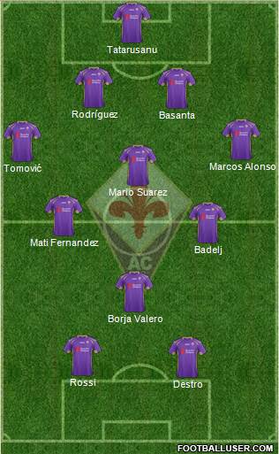 Fiorentina 4-3-1-2 football formation