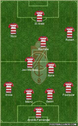 Granada C.F. 4-2-3-1 football formation