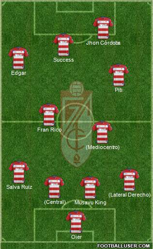 Granada C.F. 4-4-2 football formation