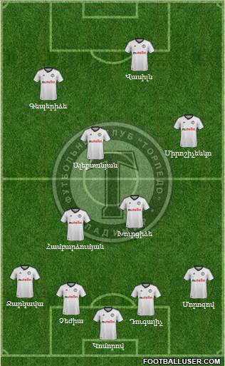 Torpedo Vladimir 4-4-2 football formation